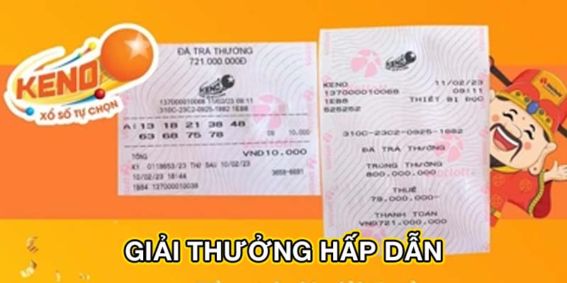 Giải thưởng hấp dẫn