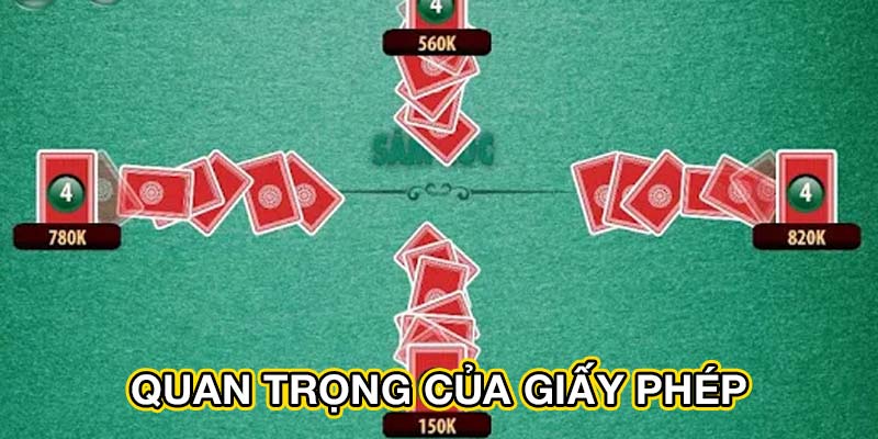 Quan trọng của giấy phép