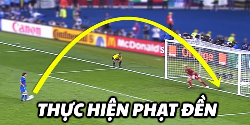 Thực hiện phạt đền